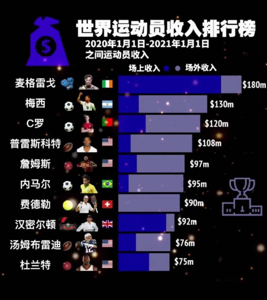 切尔西2-0布莱顿。